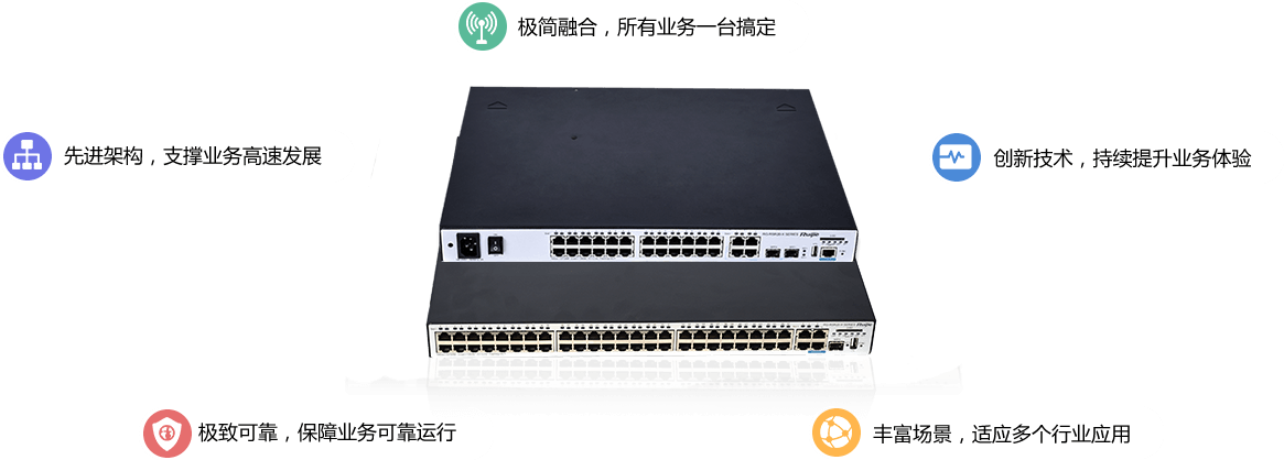 面向业务，极简融合